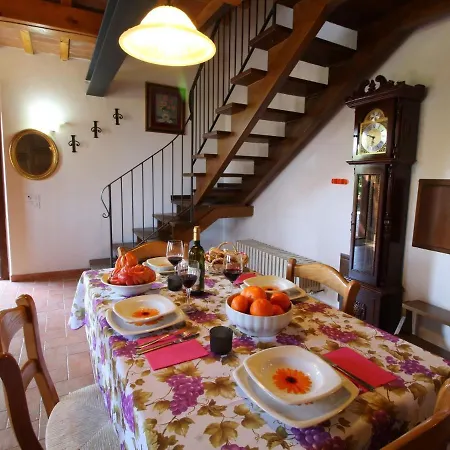 Prázdninový dům Spacious Farmhouse In With Private Terrace *