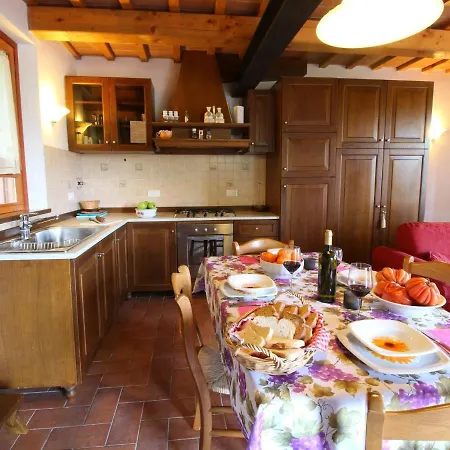 Spacious Farmhouse In With Private Terrace 펜션 *